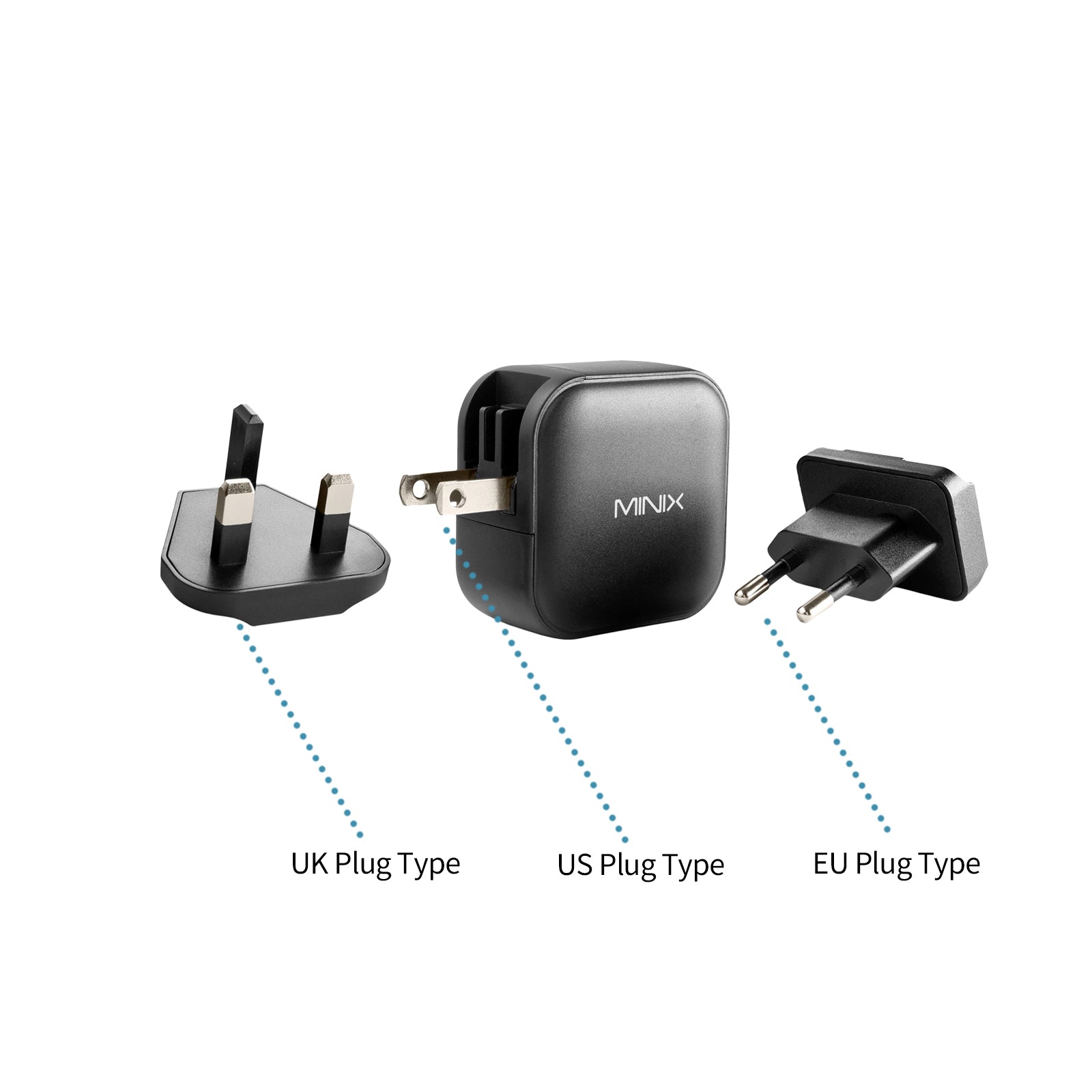 MINIX P1 66W 3-Port GaN Wall Charger with Interchangeable Plugs