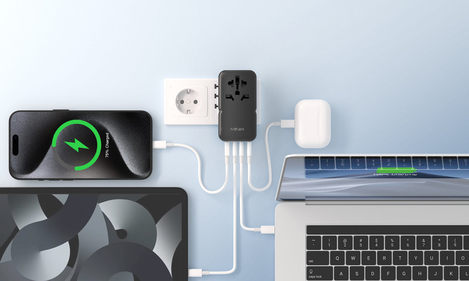 Why USB-C Chargers Are the All-in-One Power Solution You Need