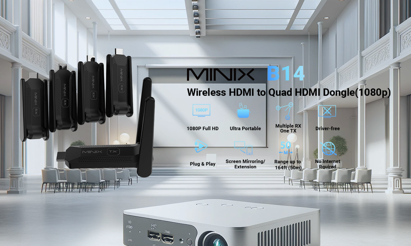 Discover the Ultimate Wireless HDMI Solution with Minix B14 Quad