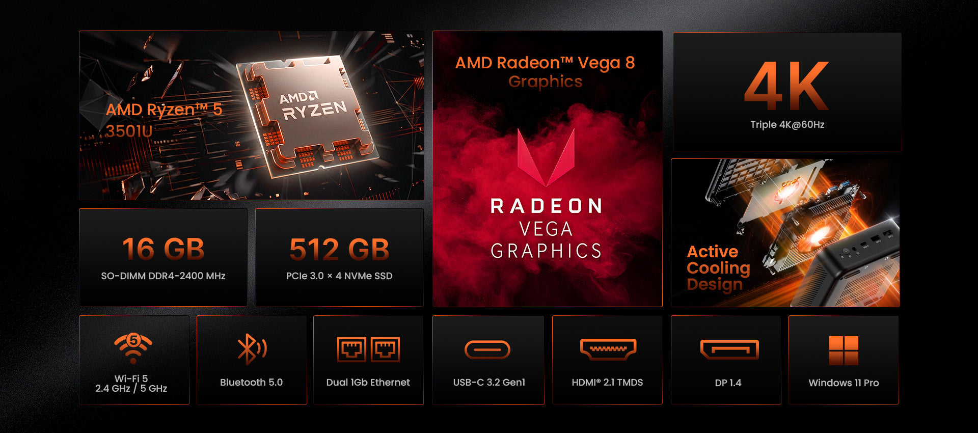 その他 RAYONEX MINI-KAYONEX 5G MINIX ZR535 Mini PC | AMD Ryzen 5 3501U & Windows 11 Pro