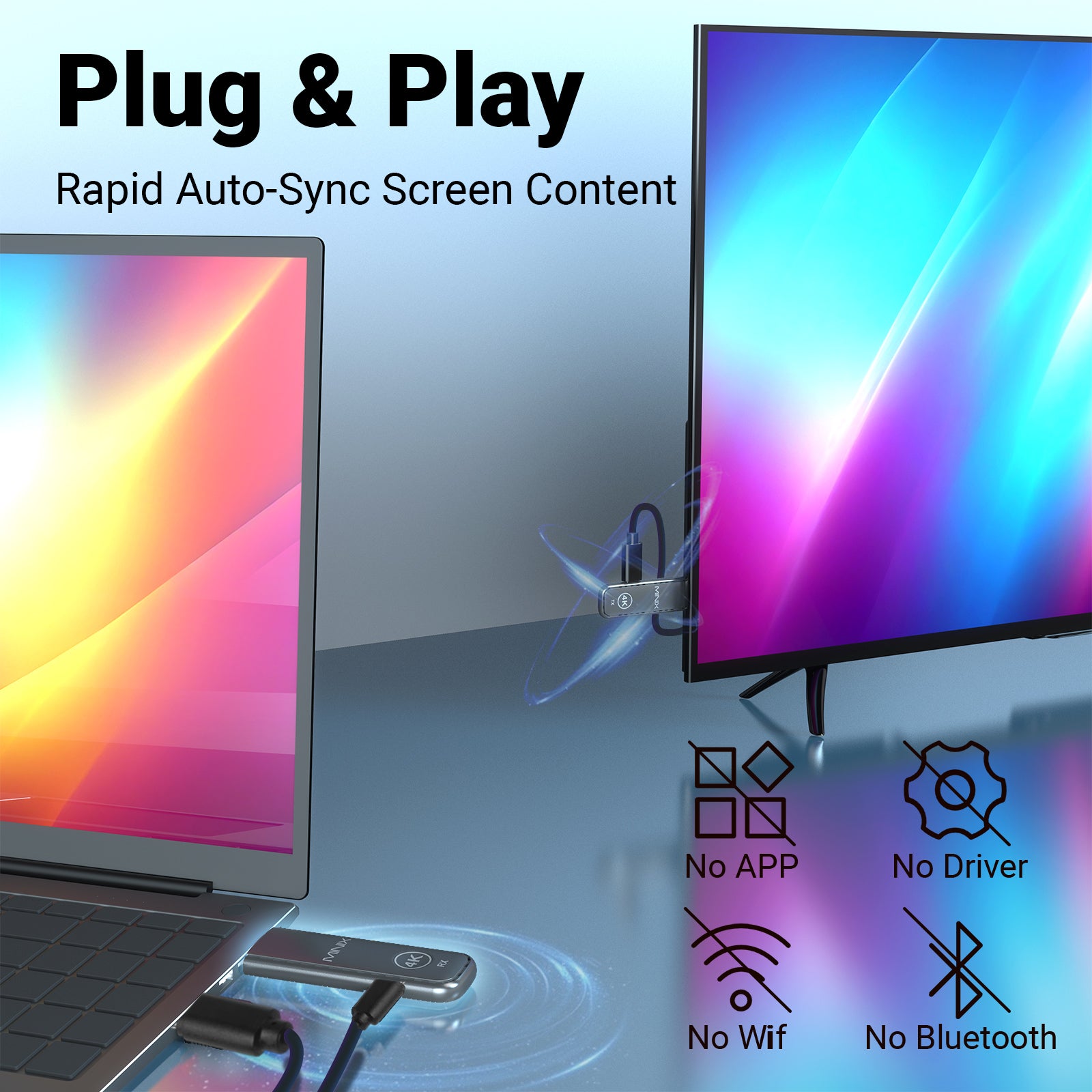 MINIX H4K HDMI to HDMI 4K Wireless Display Adapter