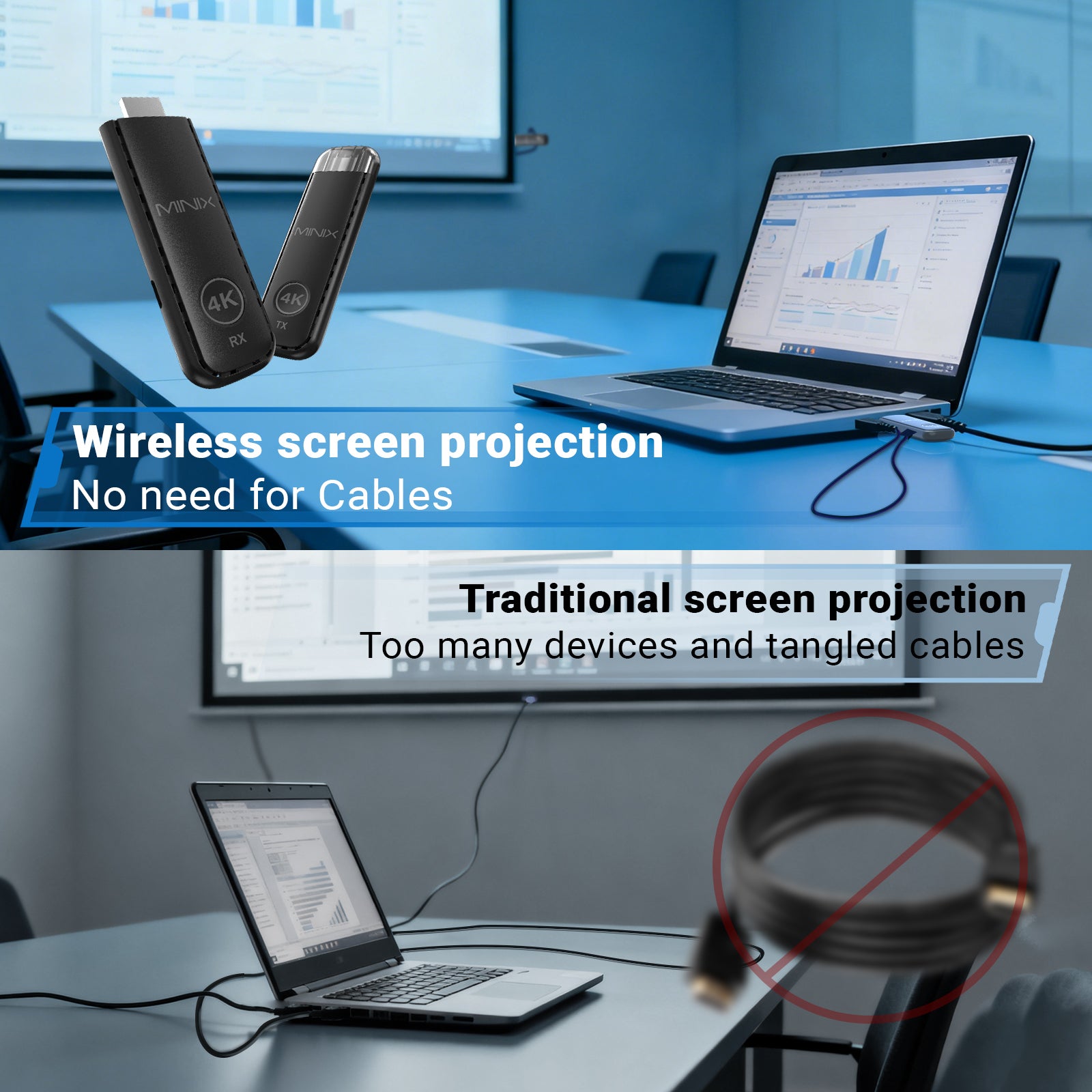 MINIX H4K HDMI to HDMI 4K Wireless Display Adapter