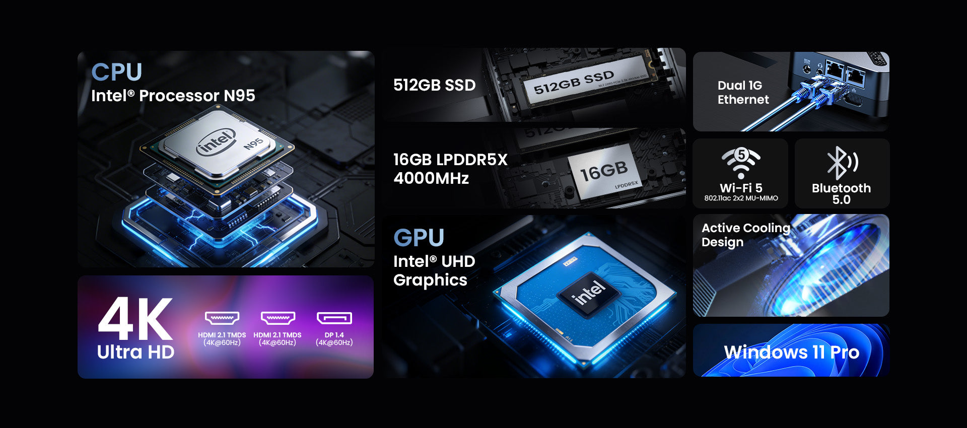 MINIX Z95 Intel N95 静音冷却 16GB ミニ PC